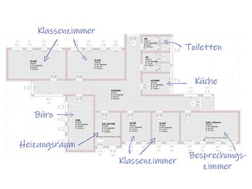 [Translate to Français:] Bauplan Tageszentrum Kosovo